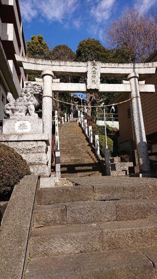 宮前平八幡神社の参拝記録(りゅうじさん)