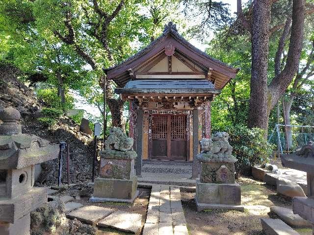 浅間神社(品川神社境内社)の参拝記録(りんごぐみさん)