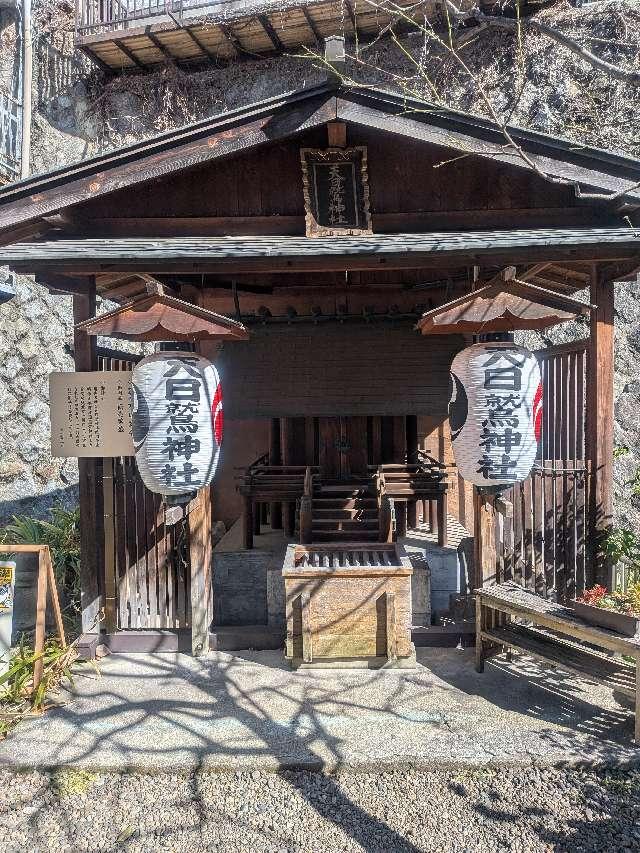 天日鷲神社(今宮神社境内社)の参拝記録3