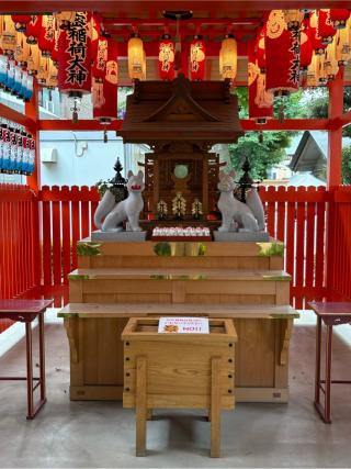 法密稲荷（旧伏見稲荷社）(蛇窪神社境内末社)の参拝記録(色部優兎さん)