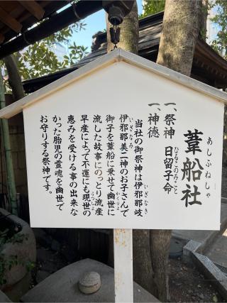 葦船社(子安神社境内社)の参拝記録(⛩️🐍🐢まめ🐢🐍⛩️さん)