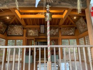 伏見神社の参拝記録(カレーライス倶楽部さん)
