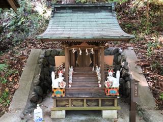 胡桃下稲荷神社(金刀比羅神社境内)の参拝記録(水戸のミツルさん)