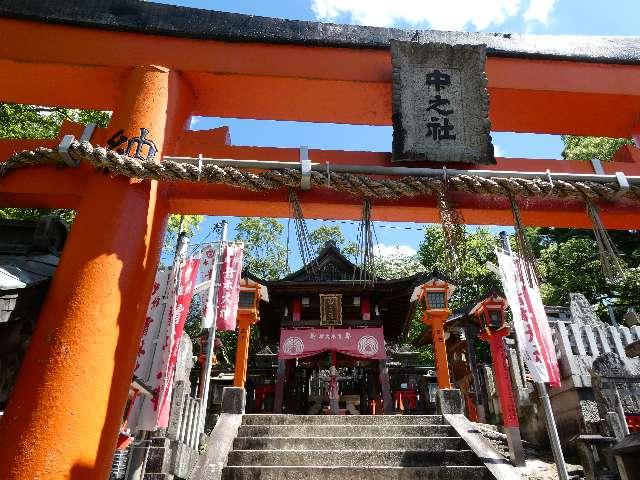 稲荷山二の峰 中ノ社神蹟（伏見稲荷大社）の参拝記録3