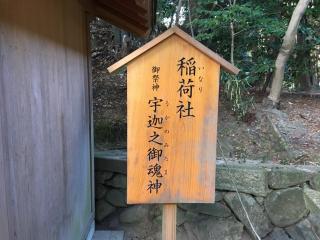稲荷社（往馬坐伊古麻都比古神社）の参拝記録(すったもんださん)