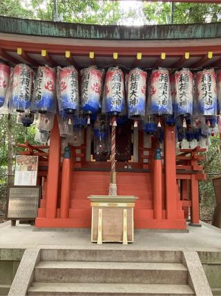 神明神社(西宮神社境内社)の参拝記録(ぽにんさん)