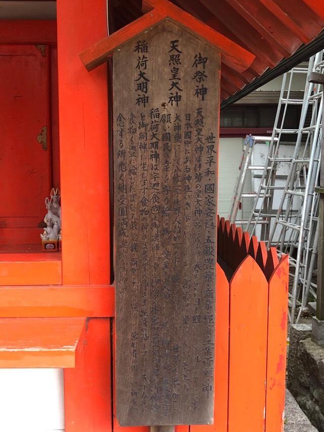 天照社(星田神社)の参拝記録6
