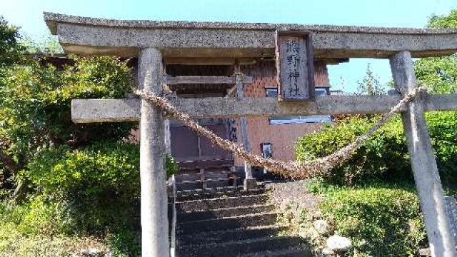 熊野神社の参拝記録(ruinさん)
