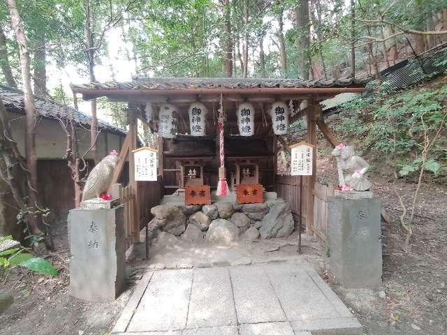 愛宕社.日吉社(大豊神社)の参拝記録2