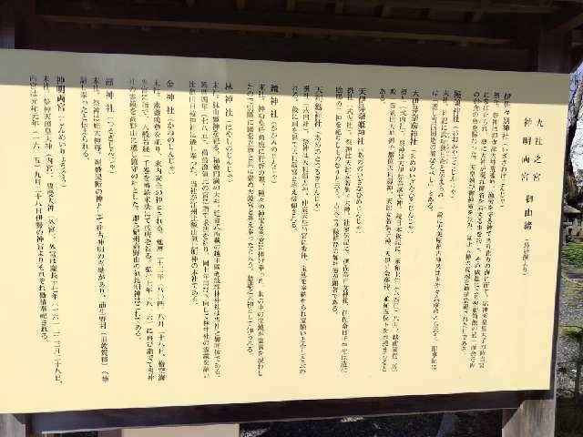 九社之宮(氣比神宮)の参拝記録2