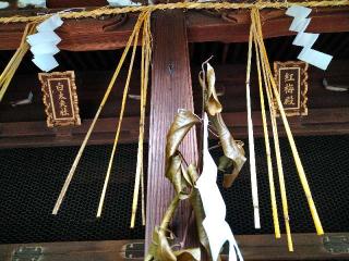 合祠社（桃山天満宮境内社）の参拝記録(監督まっちゃんさん)