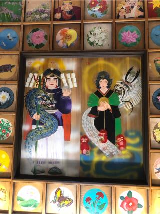 水神宮の参拝記録(ようさん)