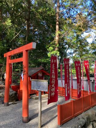 蓬来稲荷神社(宇治神社境内社)の参拝記録(恭子さん)
