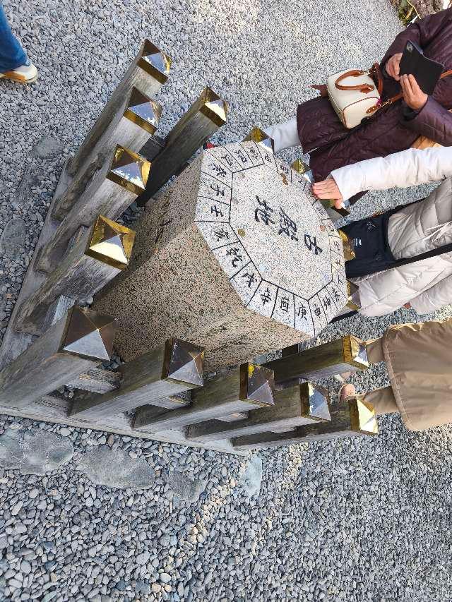 方位石=古殿地(猿田彦神社)の参拝記録4
