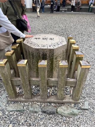 方位石=古殿地(猿田彦神社)の参拝記録(⛩️🎠🐢まめ🐢🎠⛩️さん)