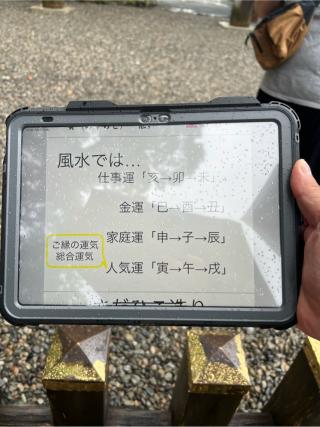 方位石=古殿地(猿田彦神社)の参拝記録(たかしさん)