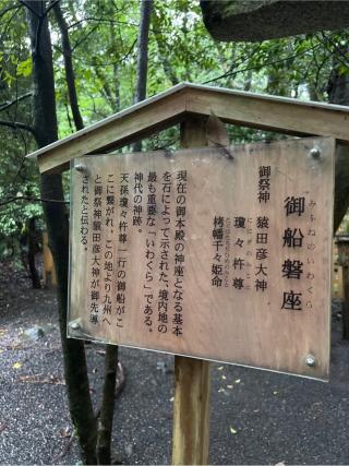 御船磐座（椿大神社）の参拝記録(⛩️🐍🐢まめ🐢🐍⛩️さん)