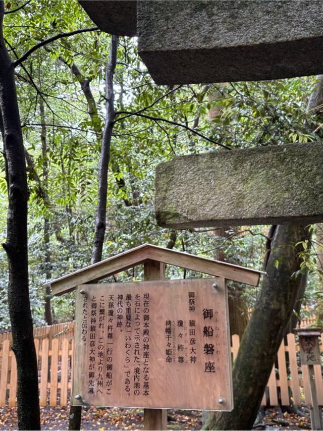 御船磐座（椿大神社内）の参拝記録
