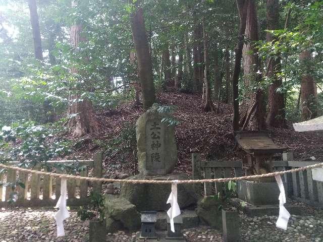 高山土公神陵（椿大神社）の参拝記録2