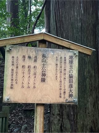 地球の玉 猿田彦大神(椿大神社内)の参拝記録(⛩️🐍🐢まめ🐢🐍⛩️さん)