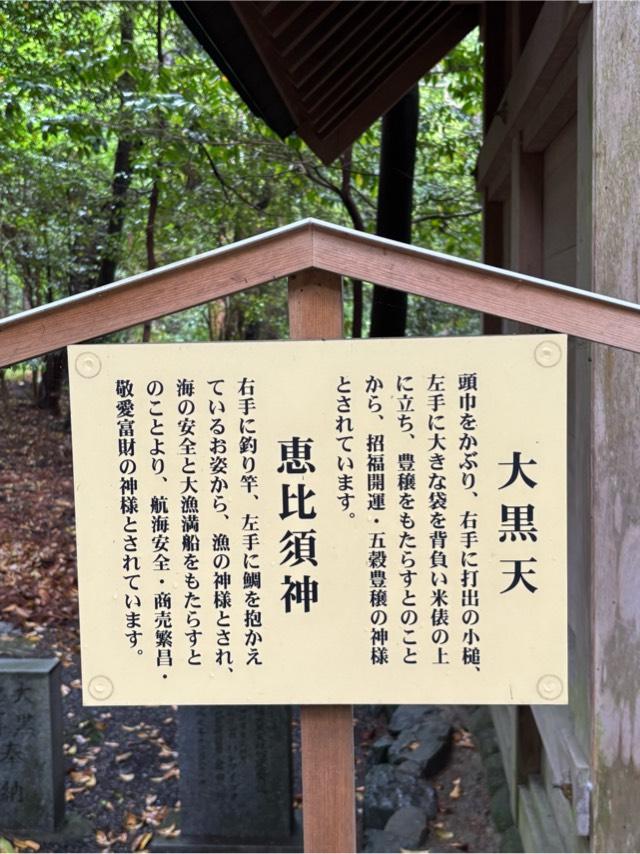 恵比寿・大黒社（椿大神社）の参拝記録4