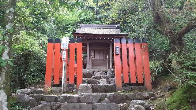 須波神社（上賀茂神社摂社）の参拝記録(ぜんちゃんさん)