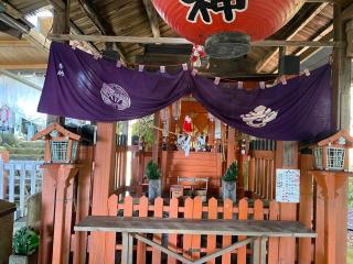 二葉姫稲荷神社（二葉稲荷大明神）の参拝記録(まついちさん)