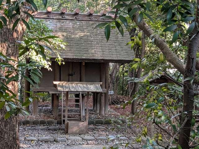 龍神社（熱田神宮摂社）の参拝記録6