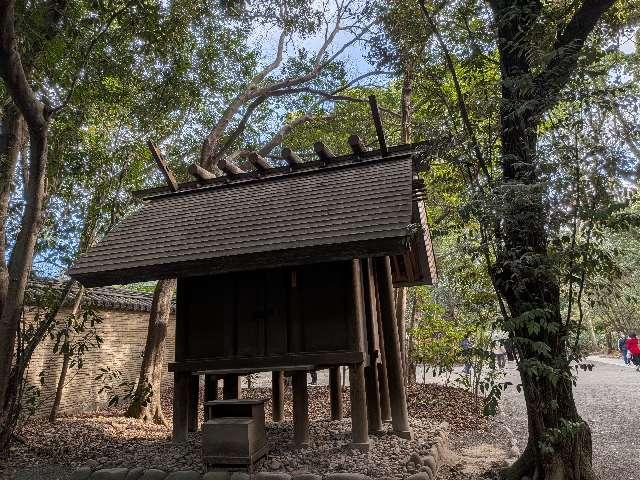 東八百萬神社（熱田神宮末社）の参拝記録6