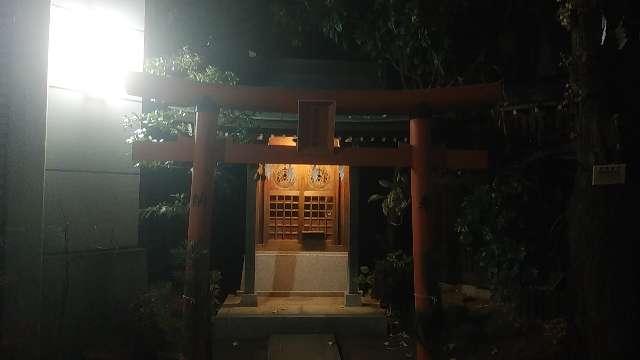 福徳稲荷神社(蔵前神社境内社)の参拝記録(りんごぐみさん)