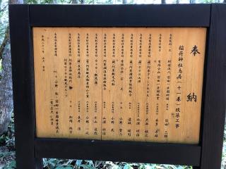 阿寒湖稲荷神社の参拝記録(田中さん)