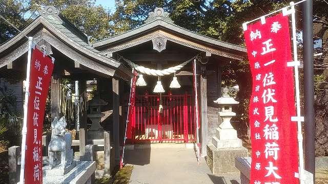 伏見稲荷大明神の参拝記録4