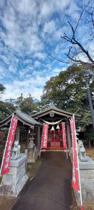 伏見稲荷大明神の参拝記録(まーぼーさん)