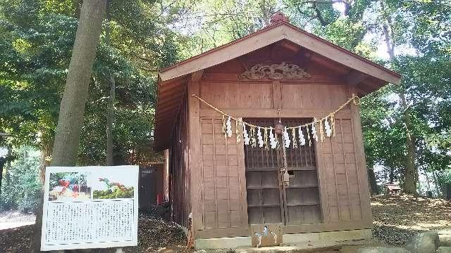 竜神社(氷川女體神社境内社)の参拝記録