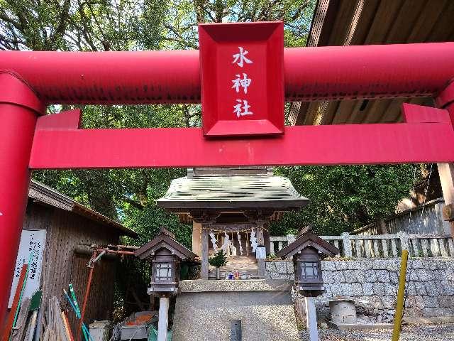 水神社（到津八幡神社境内社）の参拝記録3