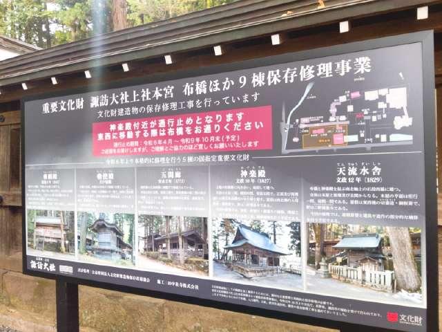 天流水舎（諏訪大社上社本宮境内社）の参拝記録4