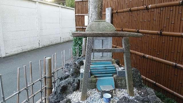 東京都台東区谷中1-6-14 谷中冨士の写真1