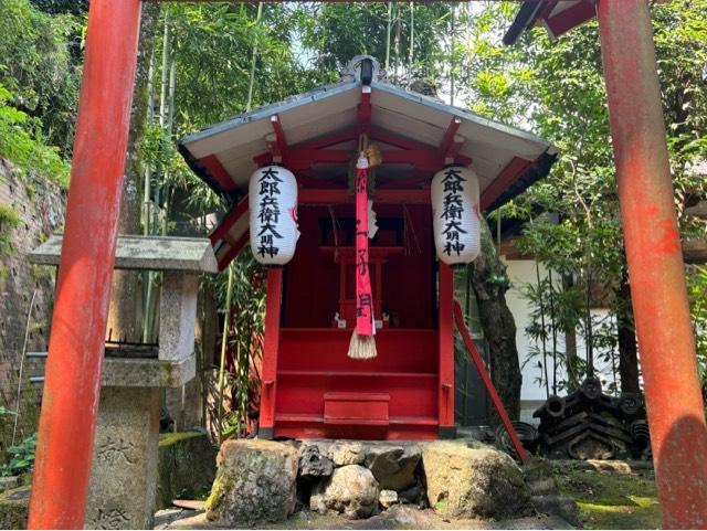 太郎兵衛社(粟田神社)の参拝記録3
