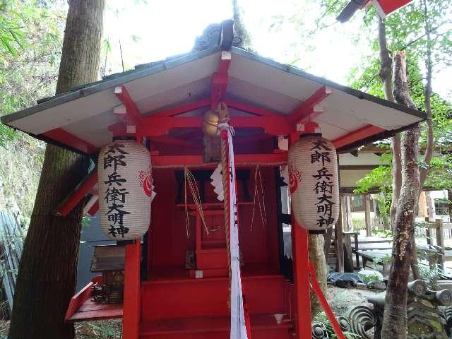 太郎兵衛社(粟田神社)の参拝記録8