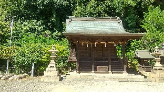 八幡宮(沼名前神社境内)の参拝記録( いなりんさん)