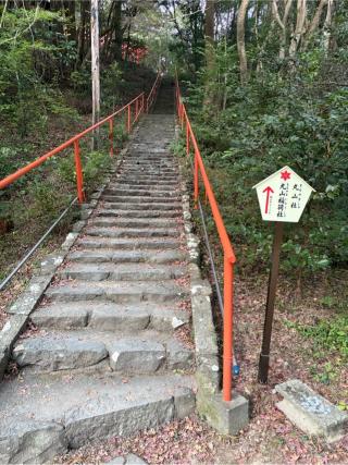 丸山稲荷社(大麻比古神社末社)の参拝記録(こーちんさん)