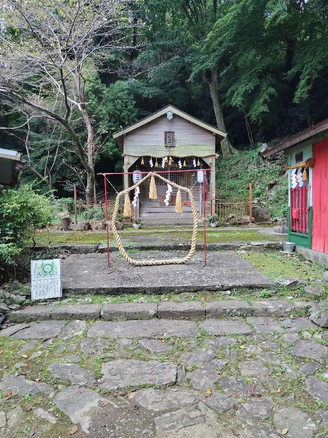 八阪神社(春日神社)の参拝記録(けいすけさん)