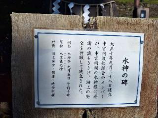 日光二荒山神社中宮祠水神の参拝記録(まーさんさん)