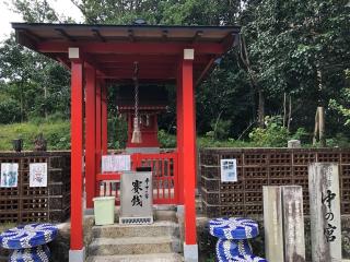 中の宮（大善院境内社）の参拝記録(礼さん)