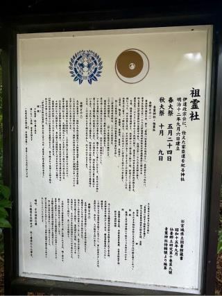祖霊社（青葉神社境内社）の参拝記録(ユータさん)