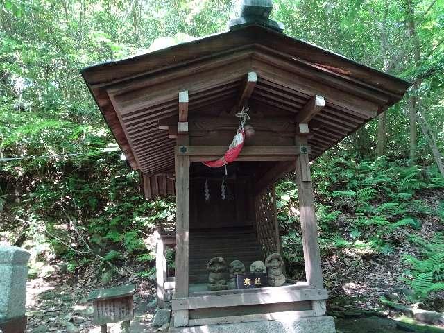 恵比須神社(日牟禮八幡宮境内社)の参拝記録(Saoさん)