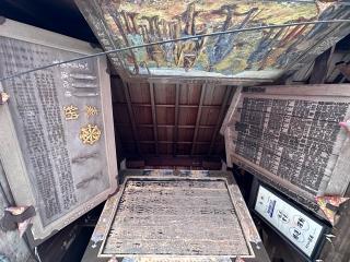 太郎坊宮 絵馬殿の参拝記録(あきちゃんさん)