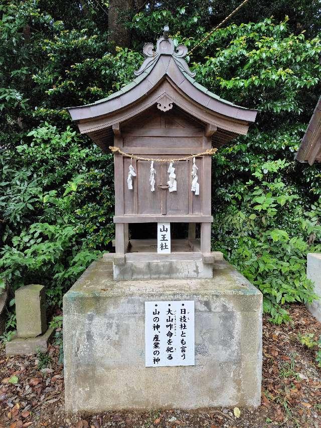 山王社（氷川神社境内社）の参拝記録1