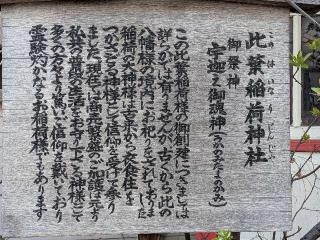 此葉稲荷神社(銀杏岡八幡神社境内社)の参拝記録(まーさんさん)