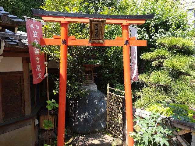 笠森稲荷の参拝記録2